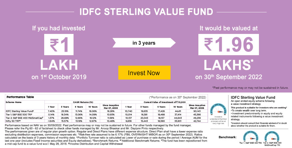 Sterling Value Fund performance