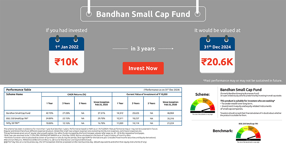 Bandhan Small Cap Fund