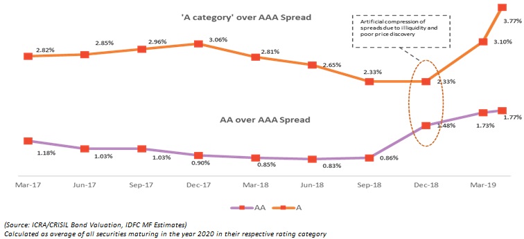 graph1