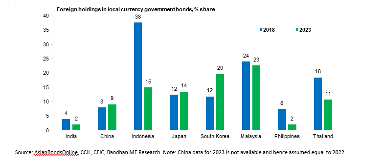 Bonds Are Cheap: A Fixed Income Discussion